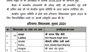 Photo of बीजेपी ने हरियाणा चुनाव के लिए अपने पत्ते खोले, 67 उम्मीदवारों के नाम घोषित