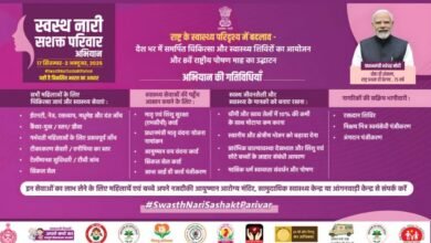 Photo of खोल गांव में 24 सितम्बर को लगेगा स्वास्थ्य जांच शिविर