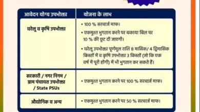 Photo of बिजली उपभोक्ताओं के लिए सुनहरा मौका – सरचार्ज माफी योजना का लाभ उठाने के लिए सिर्फ 2 दिन शेष